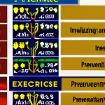 免疫疾病防治新策略揭秘：饮食运动兼顾健康