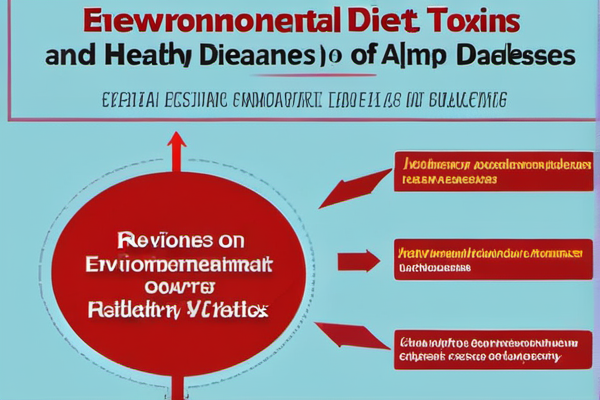 环境毒性与健康饮食揭秘 自体免疫疾病防治新策略
